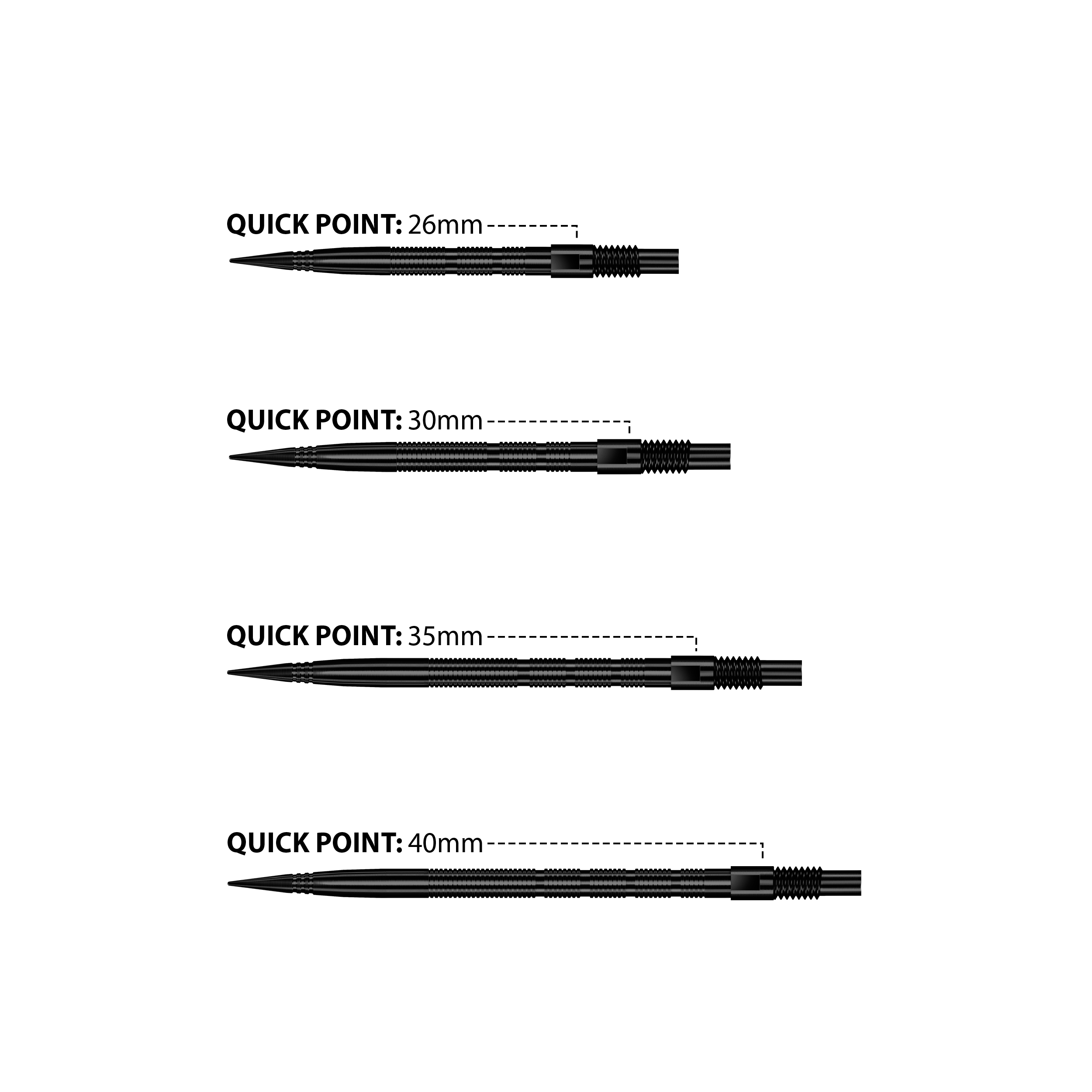 MICRO RIDGE QUICK POINTS KÄRJET