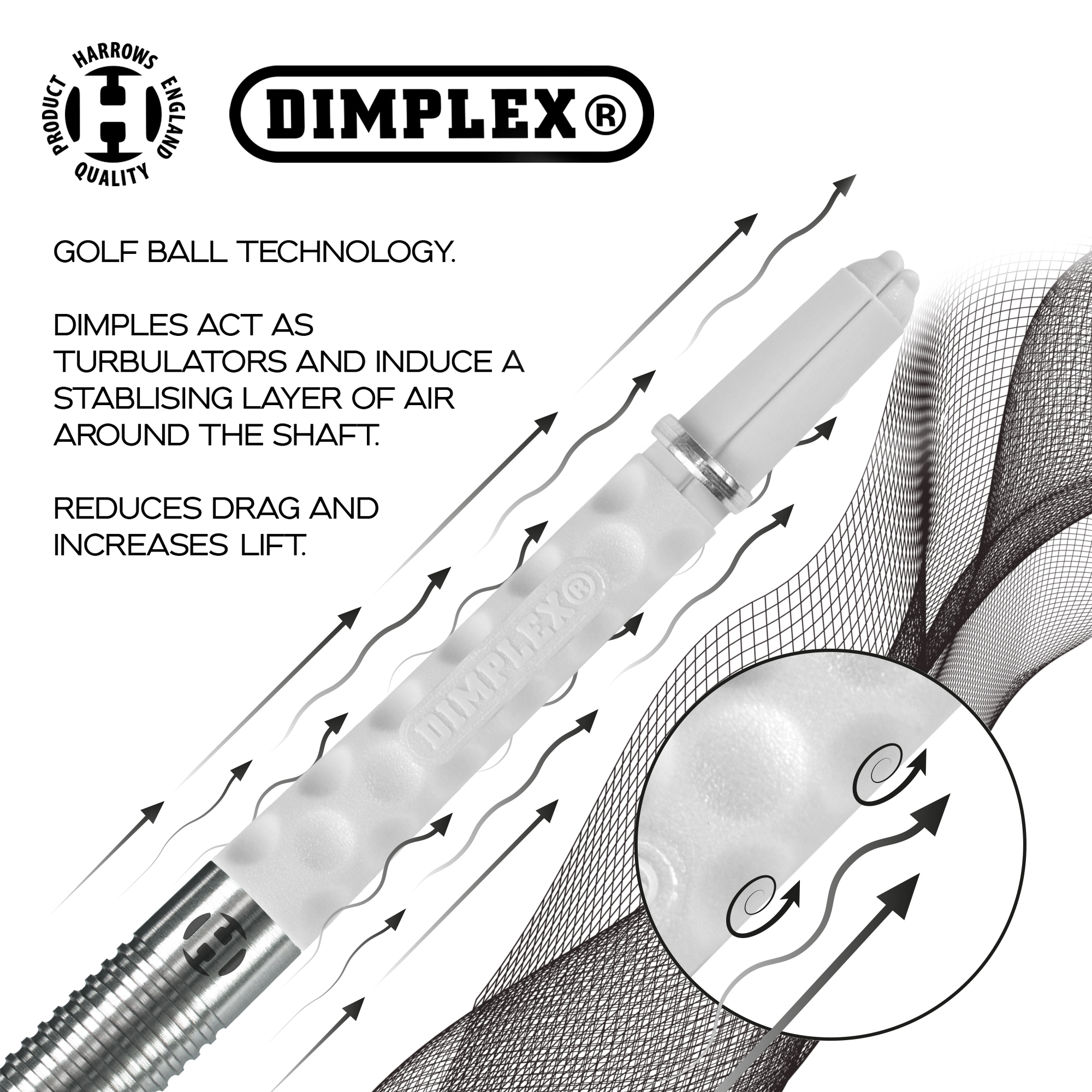 Harrows Dimplex varret