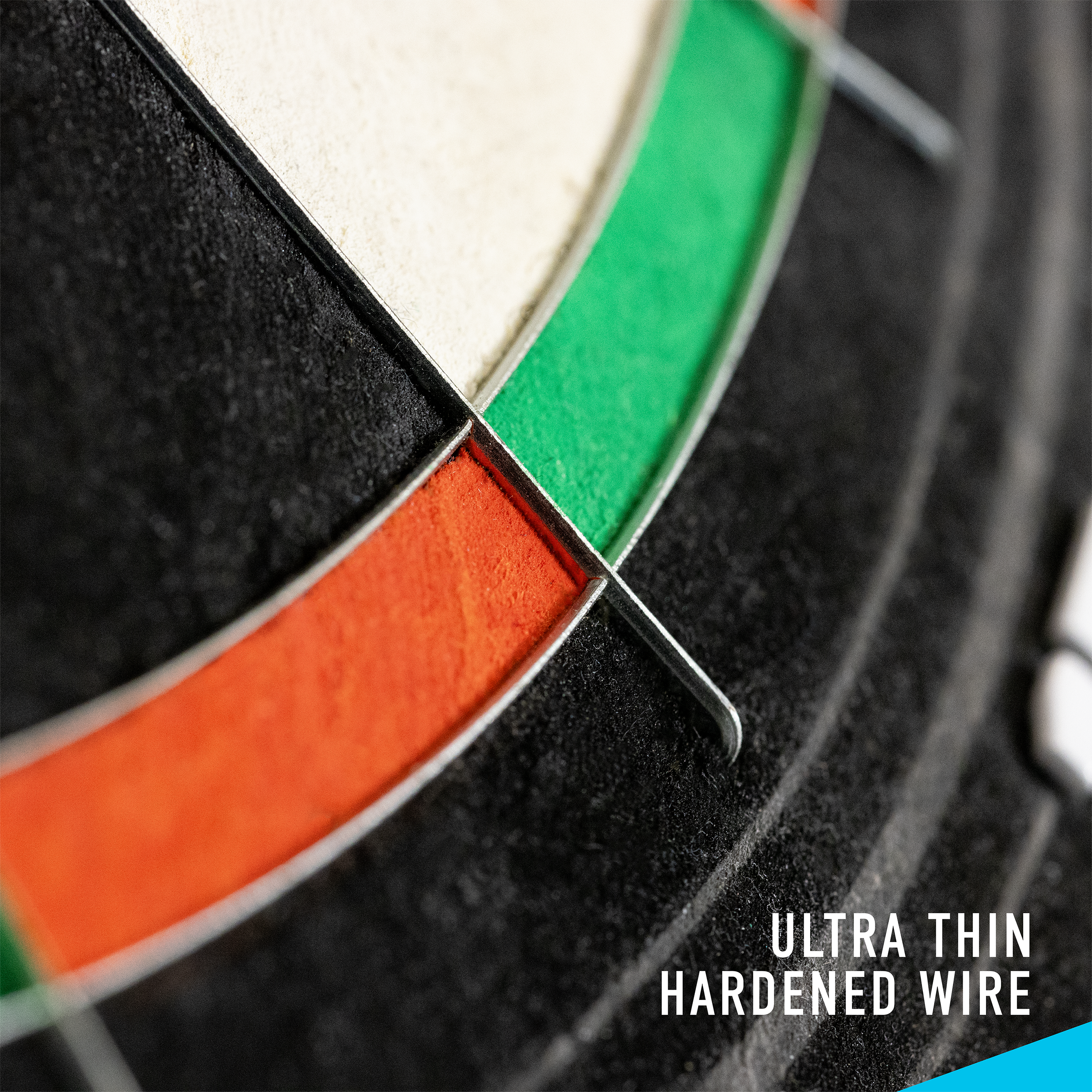 Harrows Pro Matchplay 2 kilpataulu