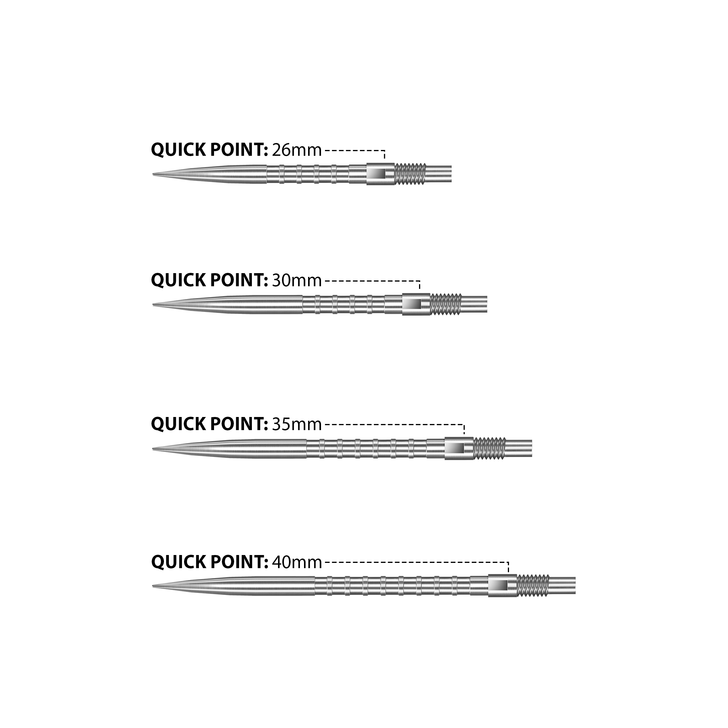 HM GRIP QUICK POINTS KÄRJET
