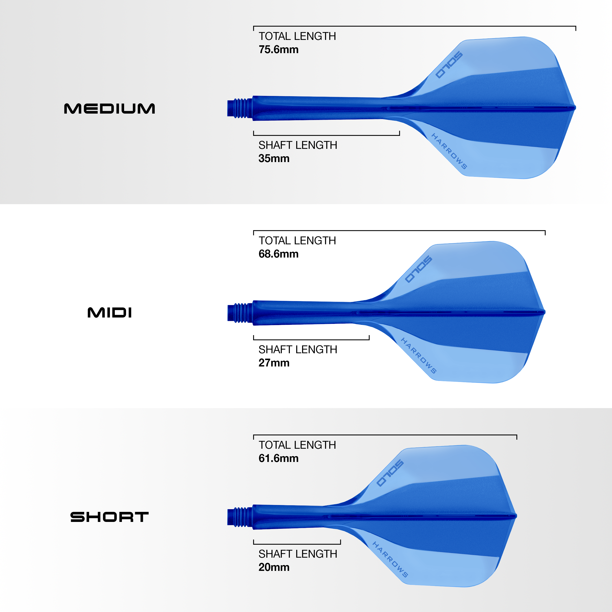 SOLO: INTEGROITU SULKA JA VARSI -SININEN