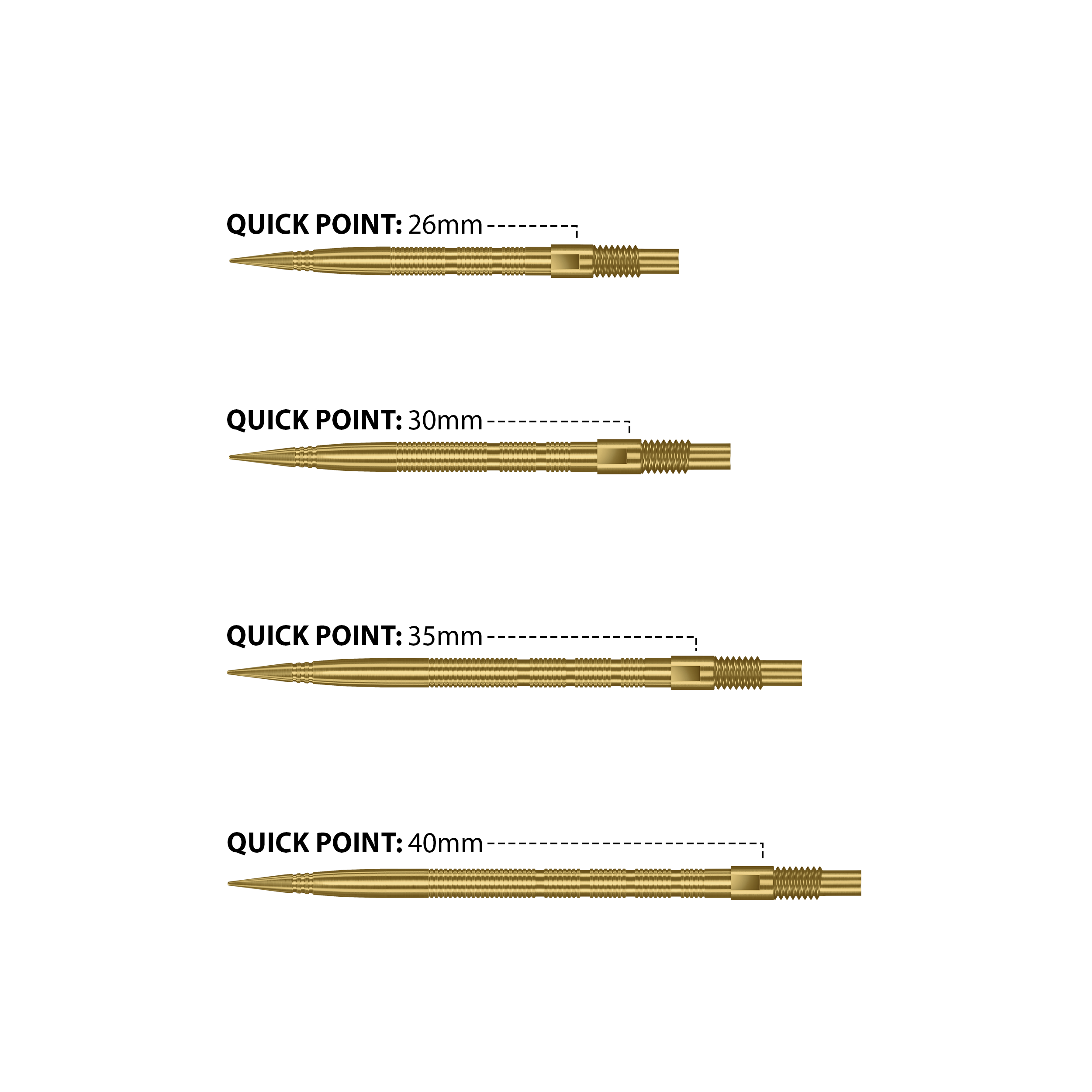 MICRO RIDGE QUICK POINTS KÄRJET