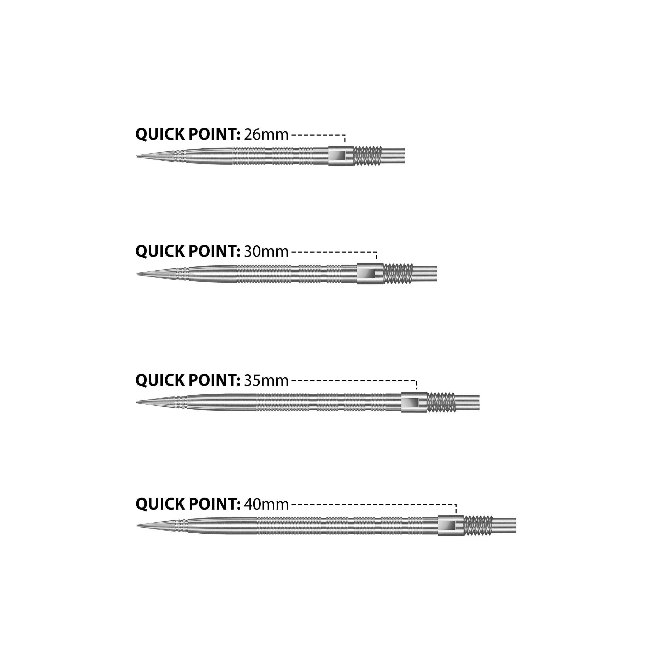 MICRO RIDGE QUICK POINTS KÄRJET
