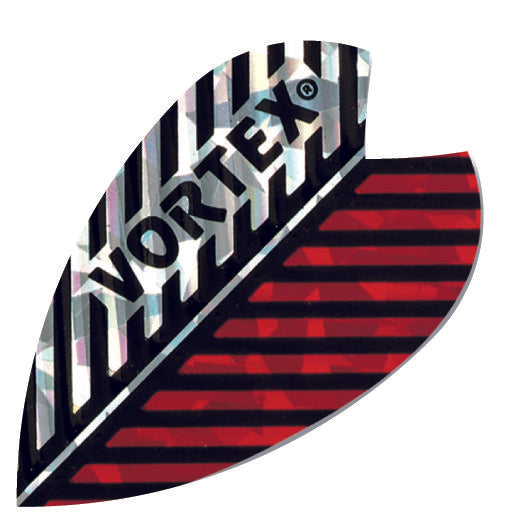 Harrows Vortex sulat